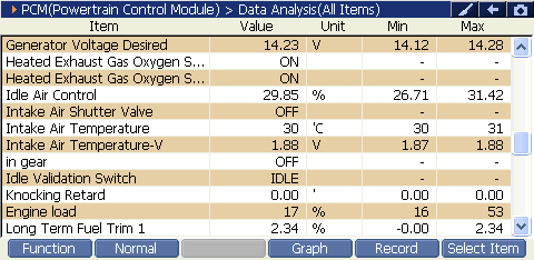 2000 RPM preview